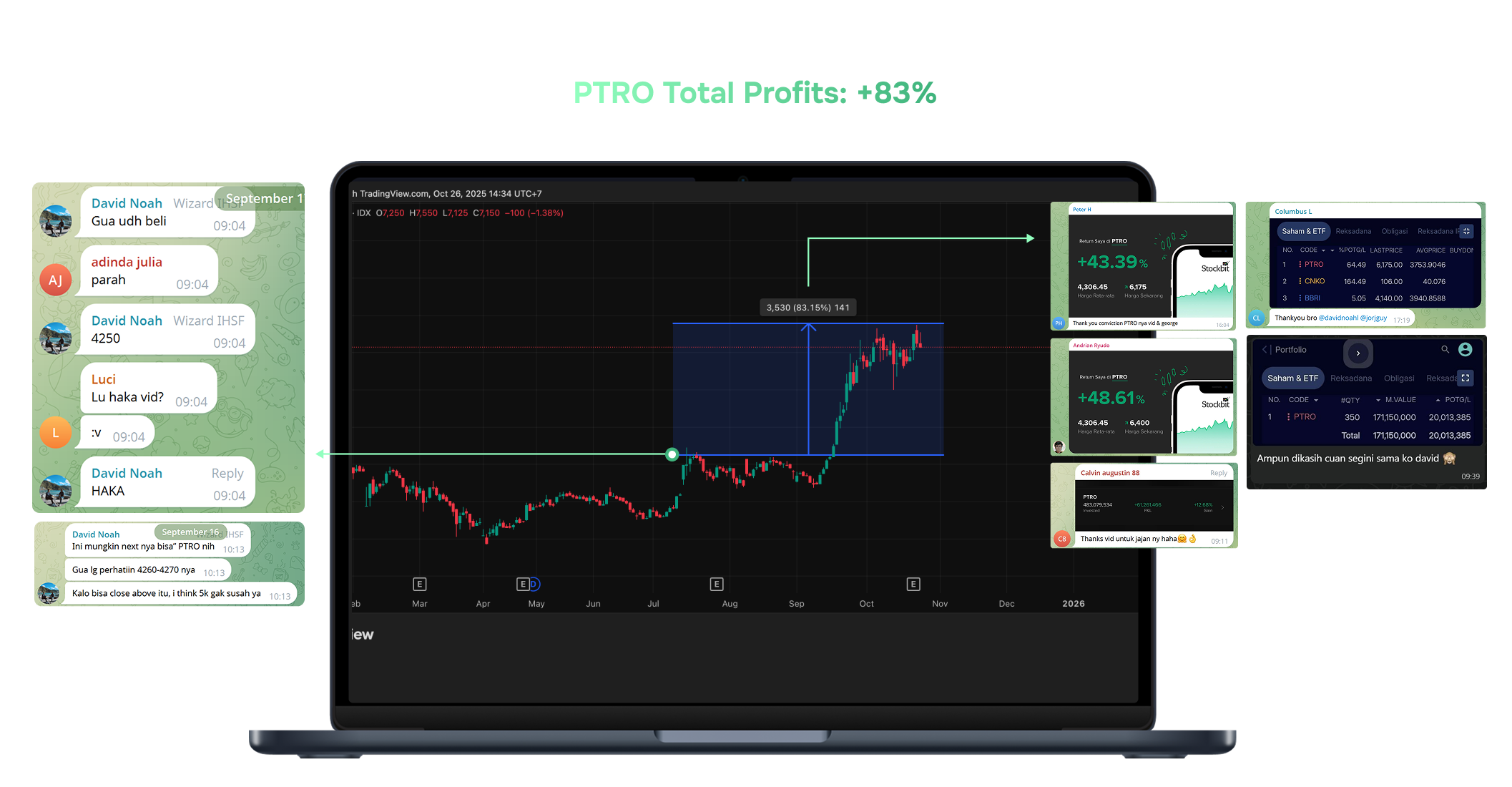 PTRO.png